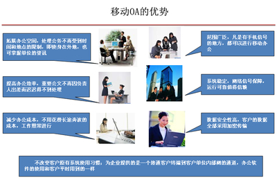 菏澤移動OA系統(tǒng)定制 提升企業(yè)辦公效率的智能解決方案