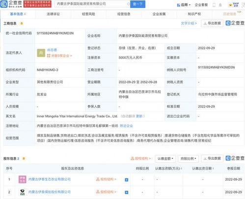 伊泰煤炭布局全球市場(chǎng) 新設(shè)國(guó)際能源貿(mào)易公司，注冊(cè)資本5000萬元加碼煤炭銷售